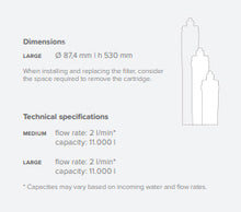 Afbeelding in Gallery-weergave laden, PFAS - PFOS waterfilter compleet