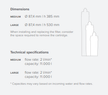 Afbeelding in Gallery-weergave laden, PFAS - PFOS waterfilter compleet met aftapkraan